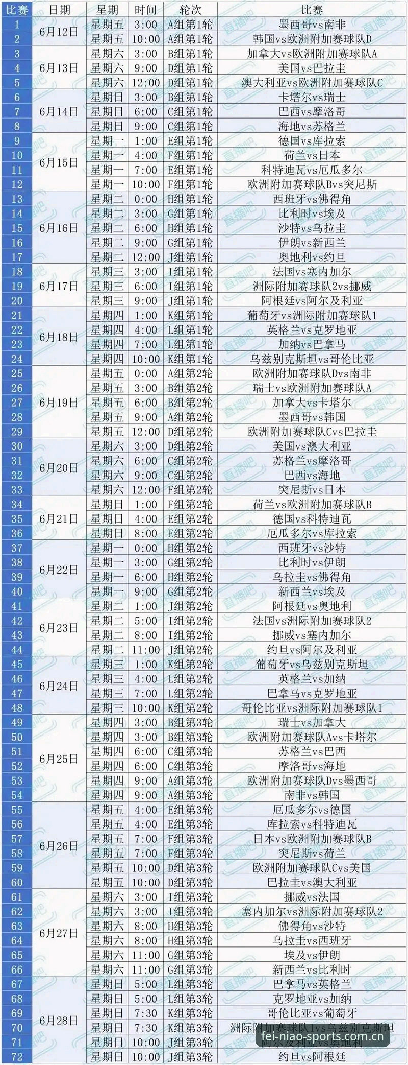 世界杯观赛热vs签证寒流：小鸟体育平台带你透视美国赛事接待困局